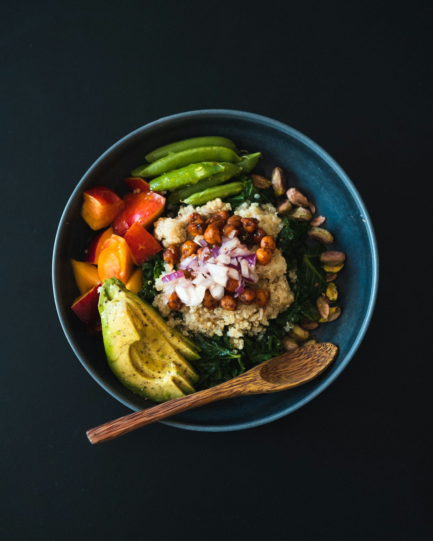 Dieta Wege